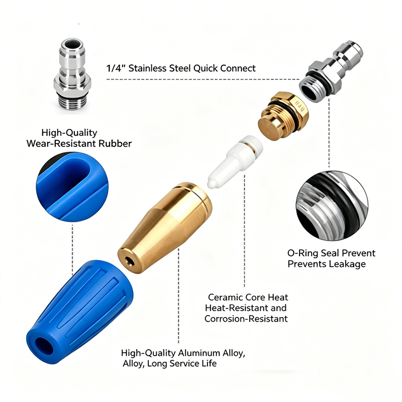 Boquilla Turbo Giratoria de 40 - Laser Nozzle Ceramic reseña y precio