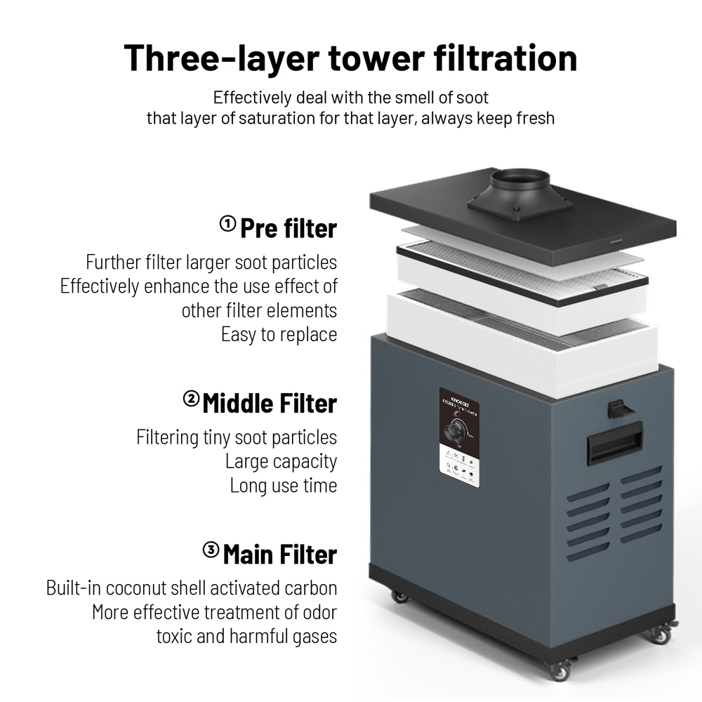 Extractor de humo de soldadura - Fume Extractor Laser reseña y precio