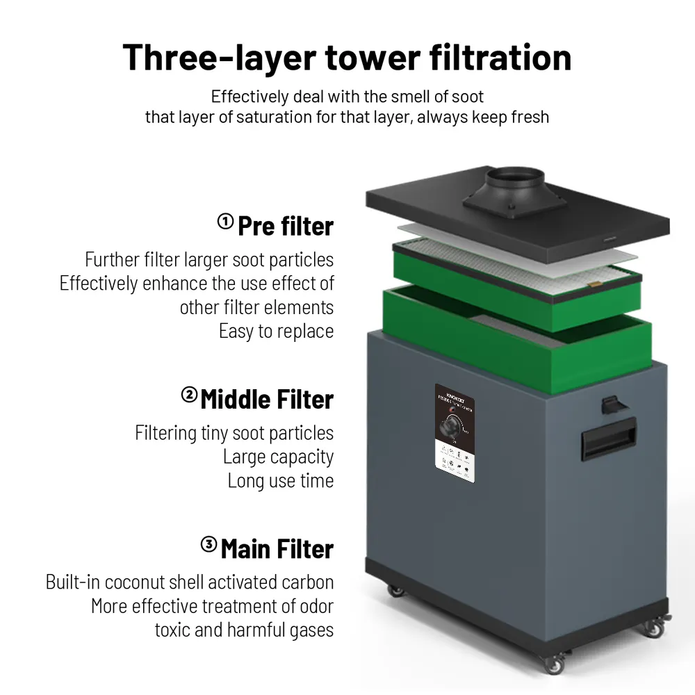 KNOKOO-filtro de polvo Industr - Fume Extractor Laser reseña y precio