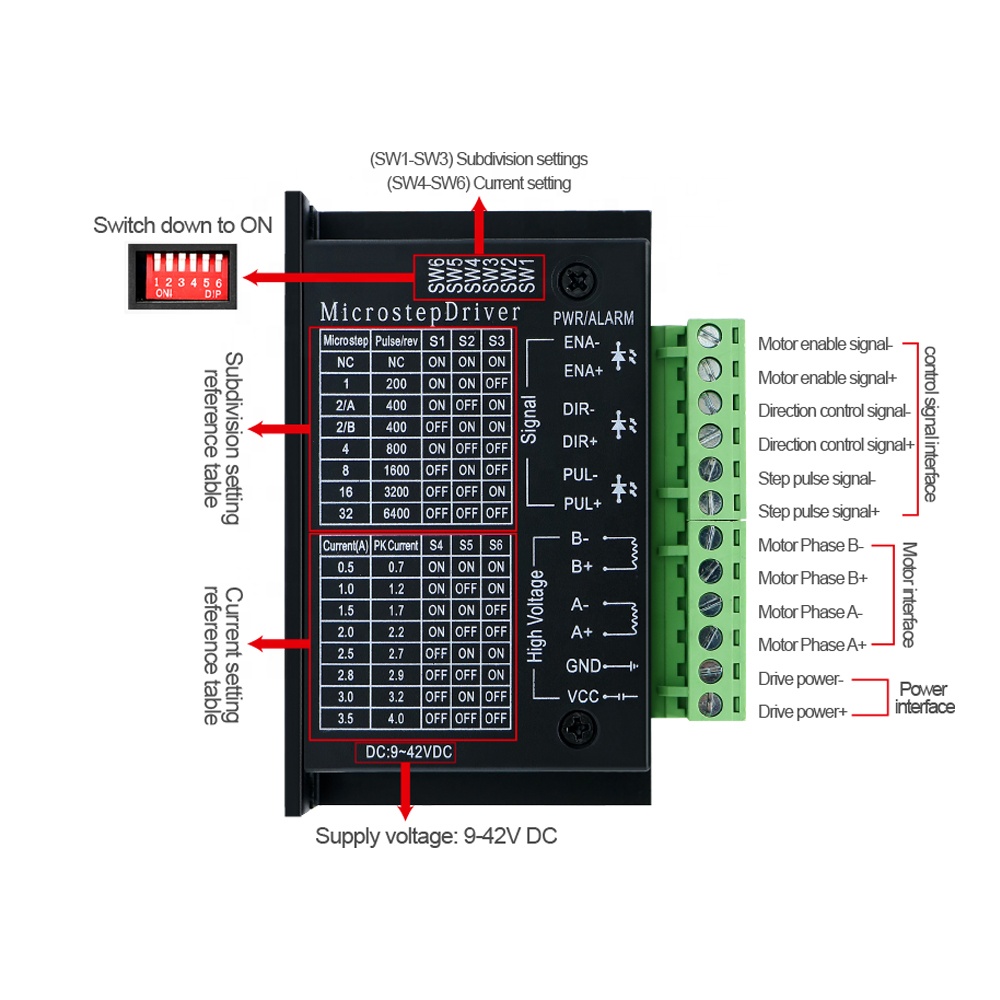 HLTNC TB6600 versión mejorada  - Stepper Driver Cnc reseña y precio