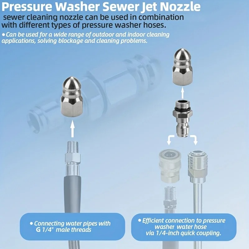 Boquilla de chorro para desagü - Laser Nozzle Ceramic reseña y precio